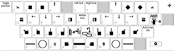 SignWriting Keyboard